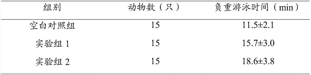 A protein bar containing an edible and medicinal component and a preparing method thereof