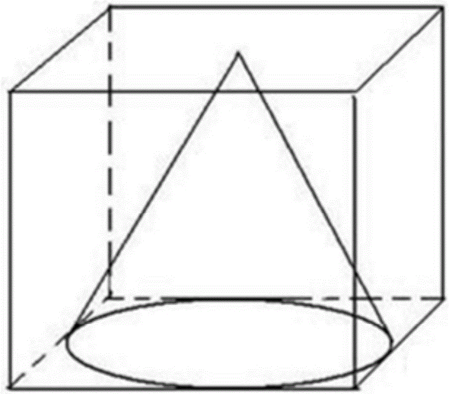 Target identification method and system based on three-dimensional point cloud data