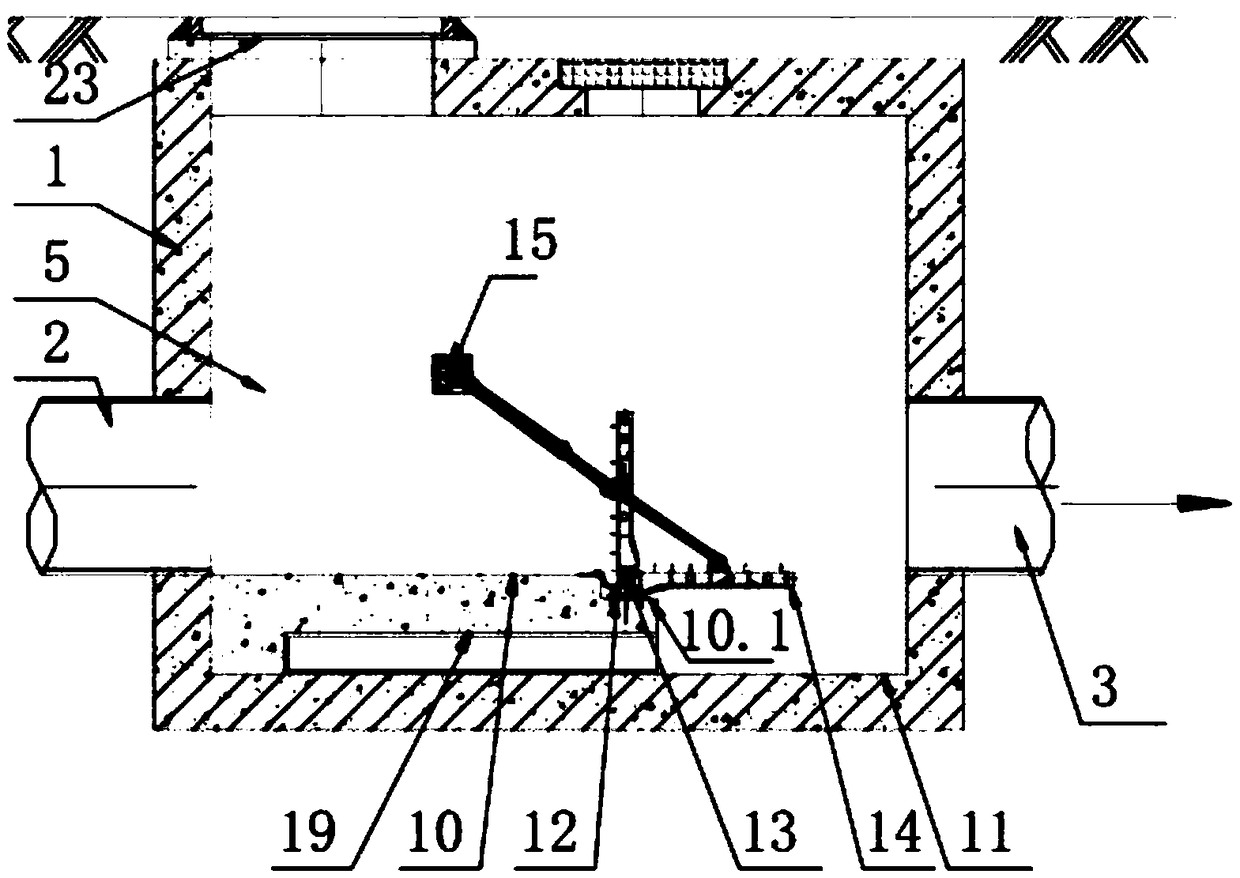 Automatic intercepting filtering pond, and intercepting filtering device, system and method