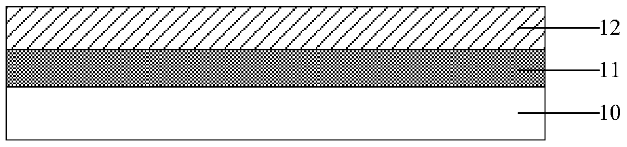 Base plate and preparation method thereof and display device