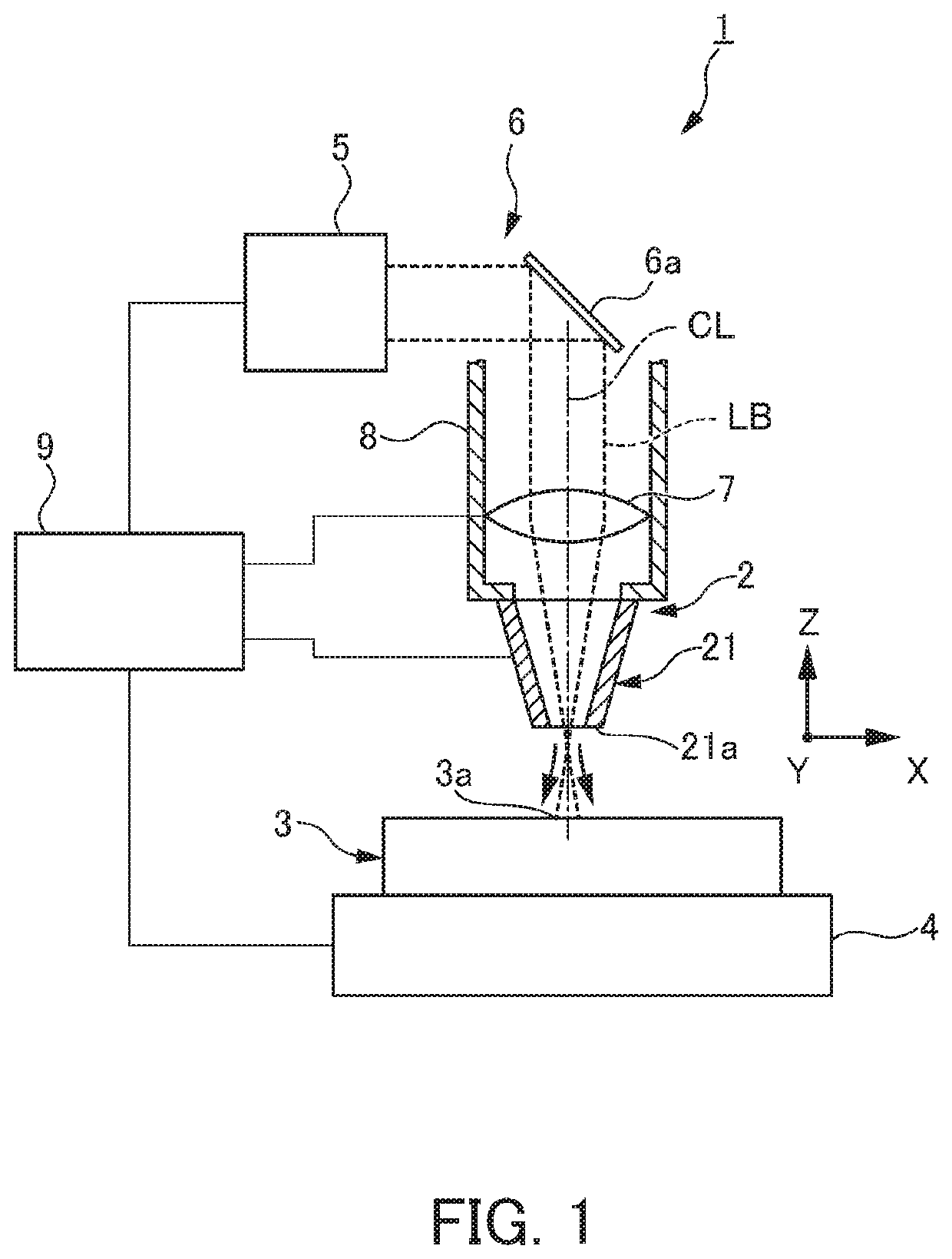 Laser machine