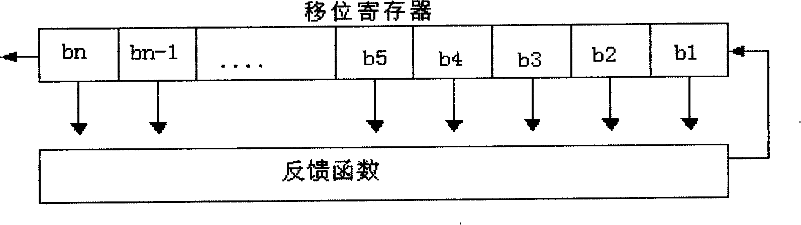 Digital cipher lock with secure secondary authorization unlocking function