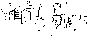 Resin sand treatment production line