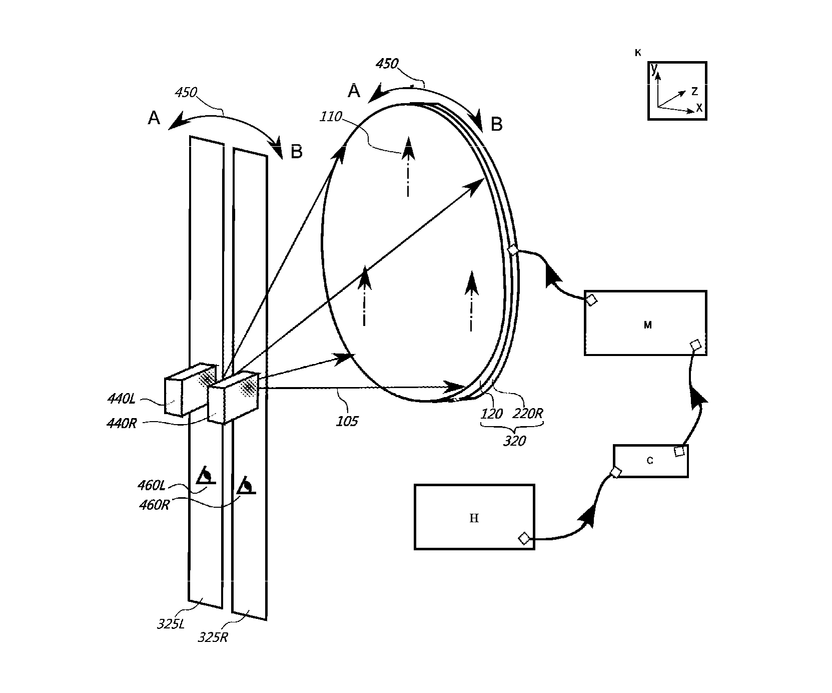 Method for autostereoscopic projection displays