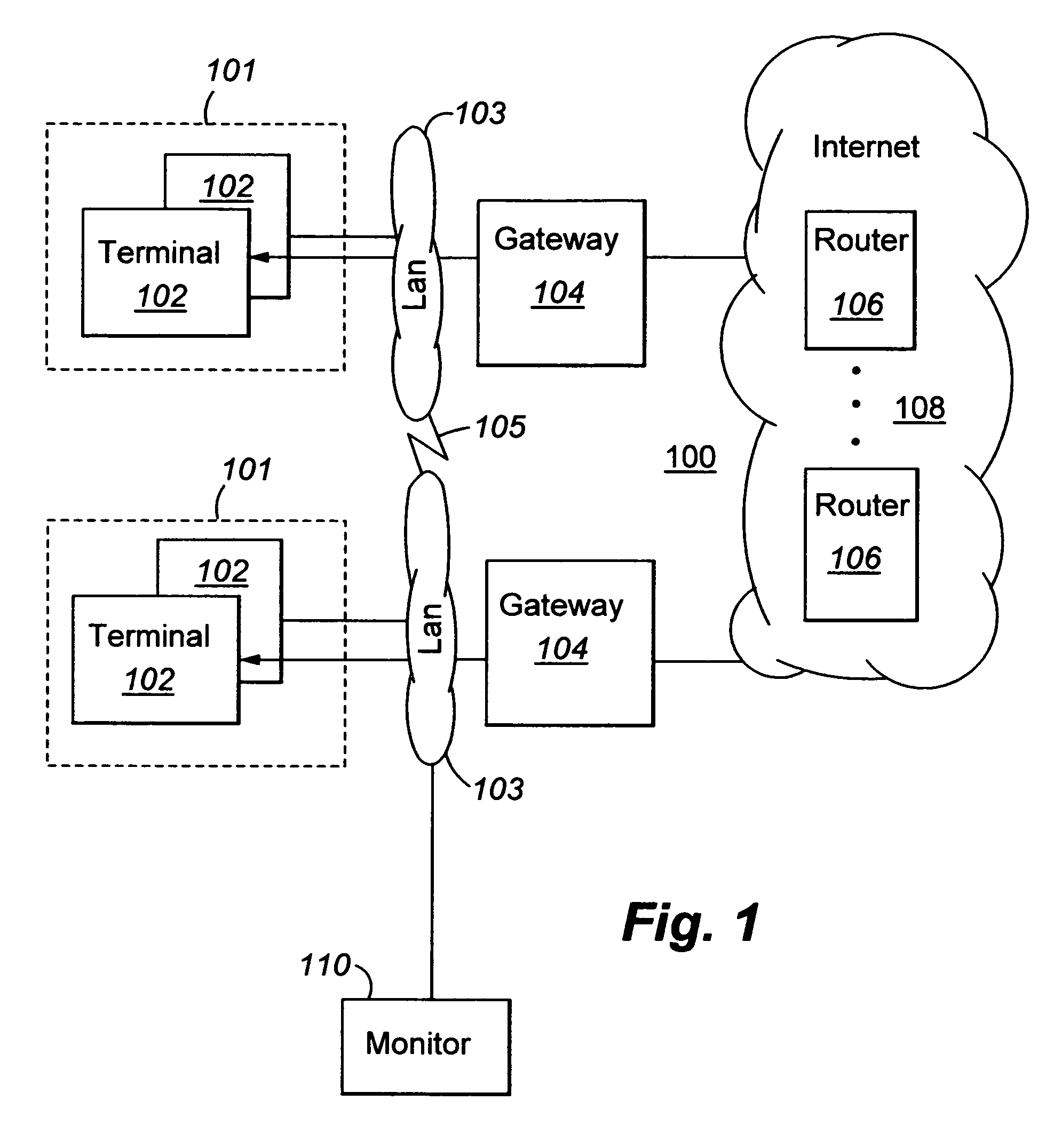 Network quality estimation