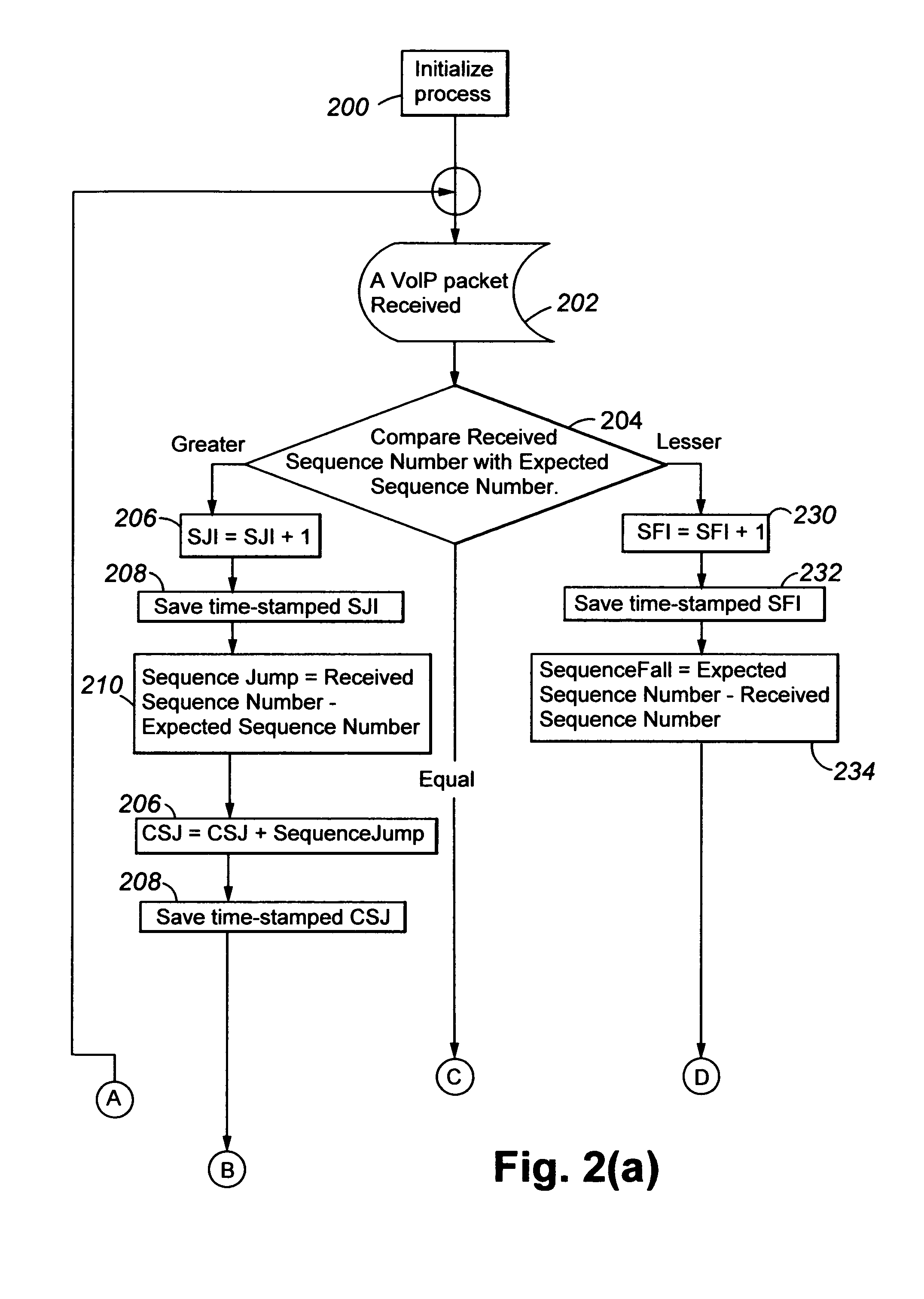 Network quality estimation