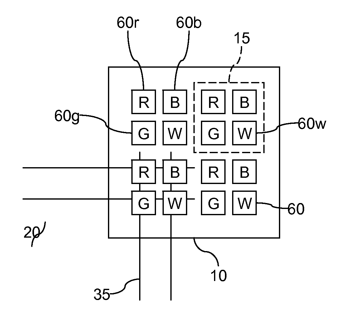 Electroluminescent device multilevel-drive chromaticity-shift compensation