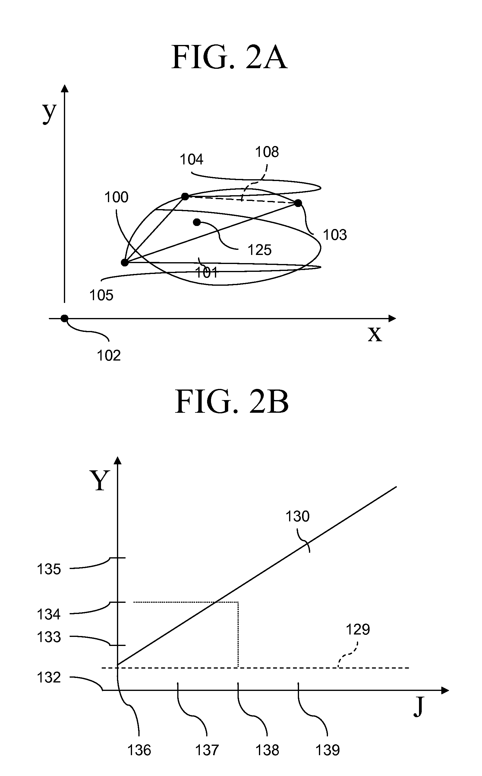 Electroluminescent device multilevel-drive chromaticity-shift compensation