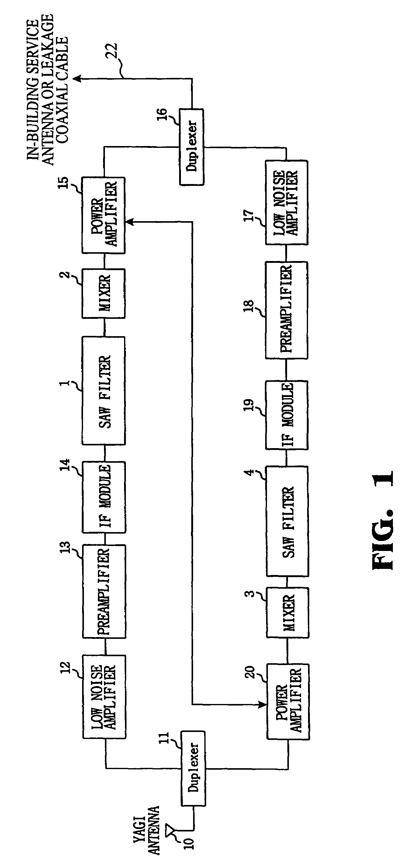 Multi-sector in-building repeater