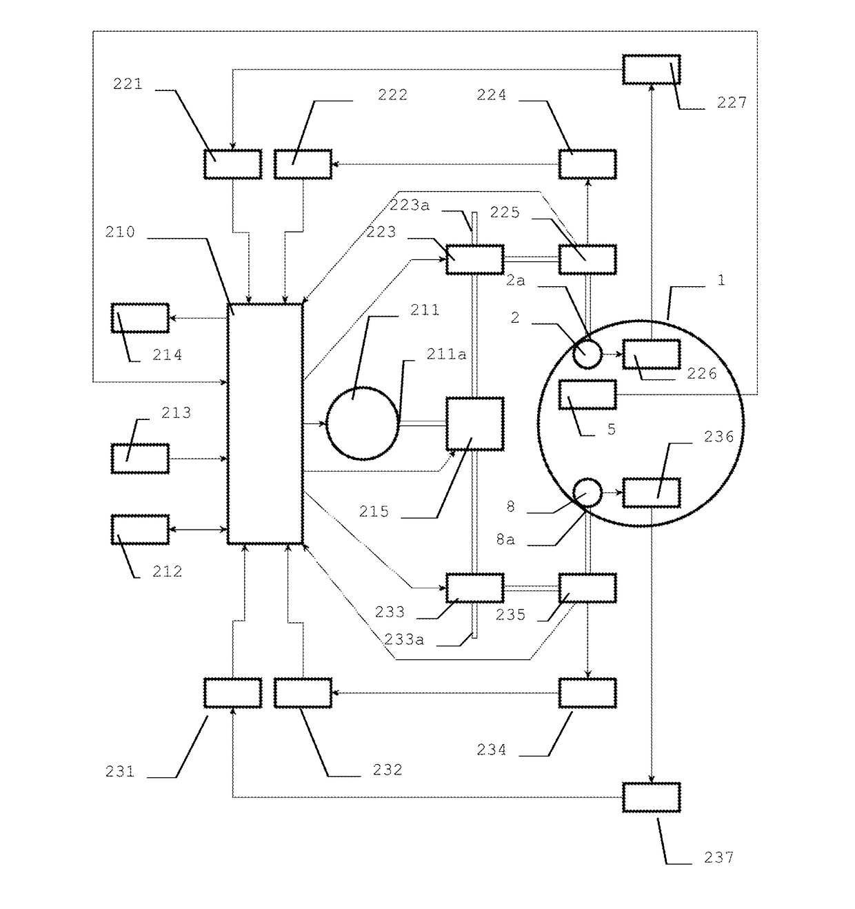 A method for automatic blood flow control, automatic blood flow control system and a tourniquet