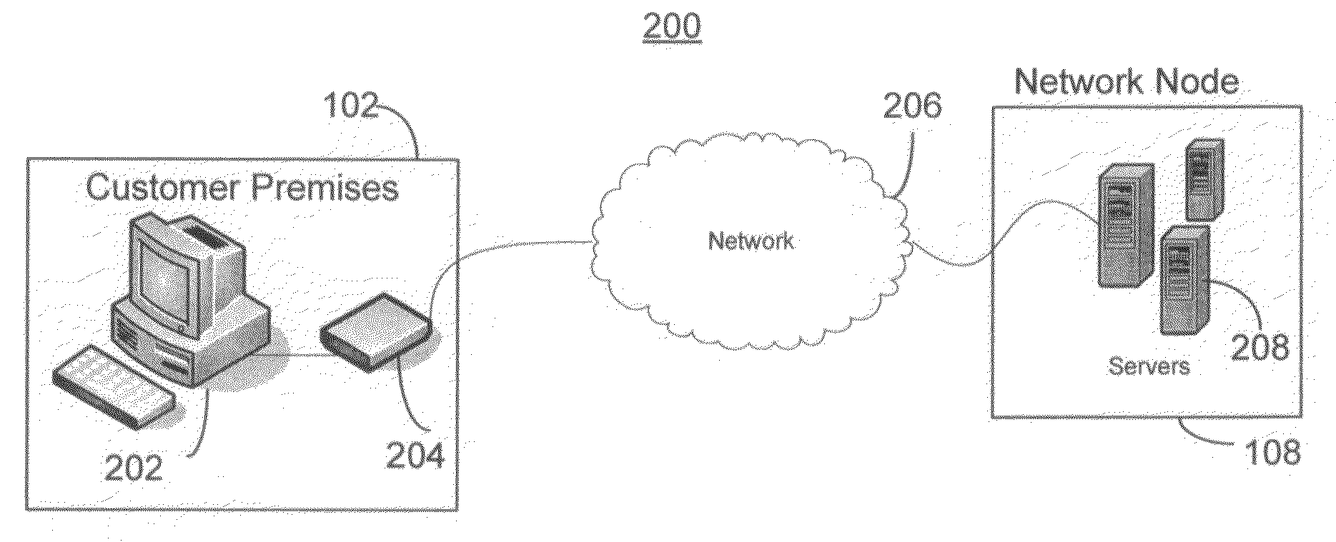 System and method for an integrated DSL/cable modem performance test