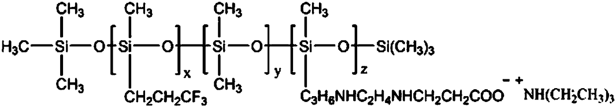 A modified amino organofluorine silicone oil emulsion deepening finishing agent and preparation method thereof