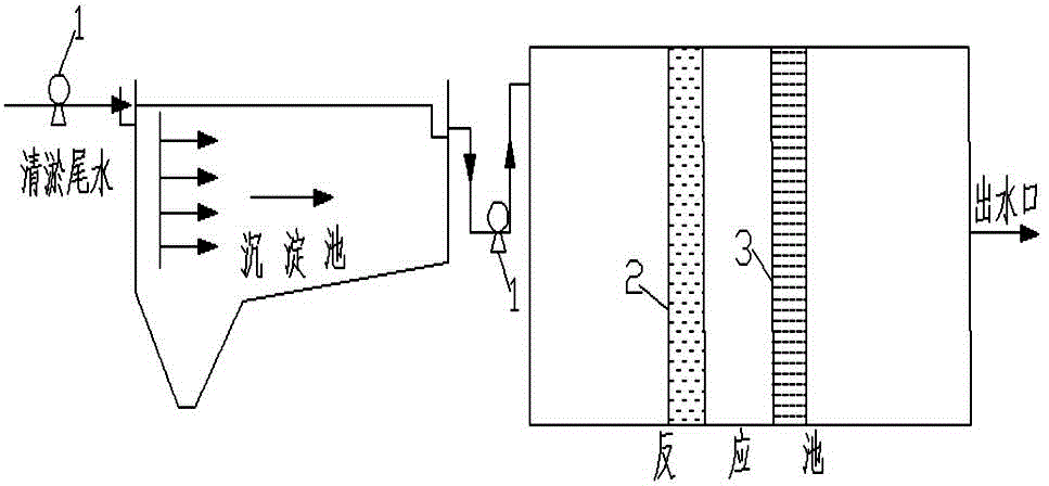 Structure capable of being used for treating heavy metals in bottom mud dredging tail water and construction method thereof