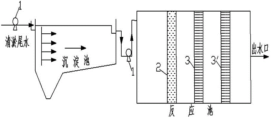 Structure capable of being used for treating heavy metals in bottom mud dredging tail water and construction method thereof