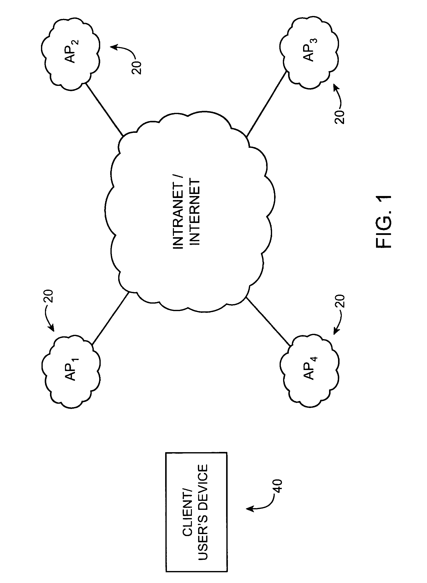 Seamless roaming across multiple data networks