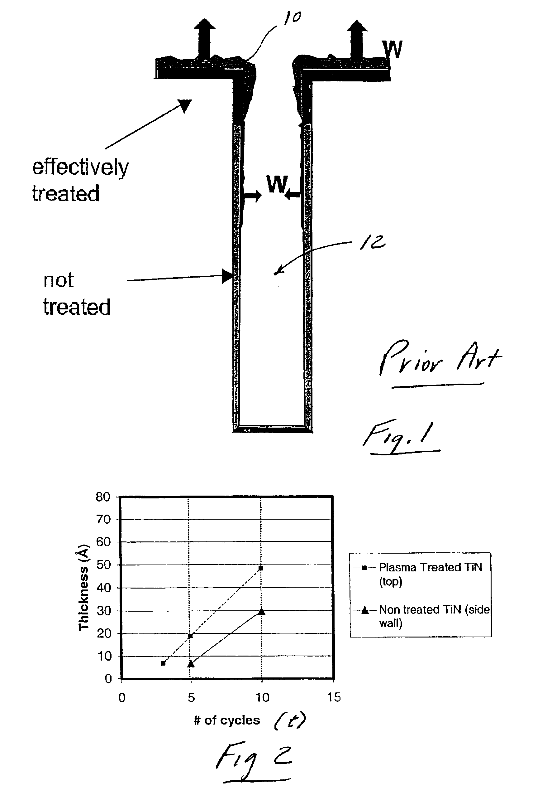 Methods of forming tungsten nucleation layer