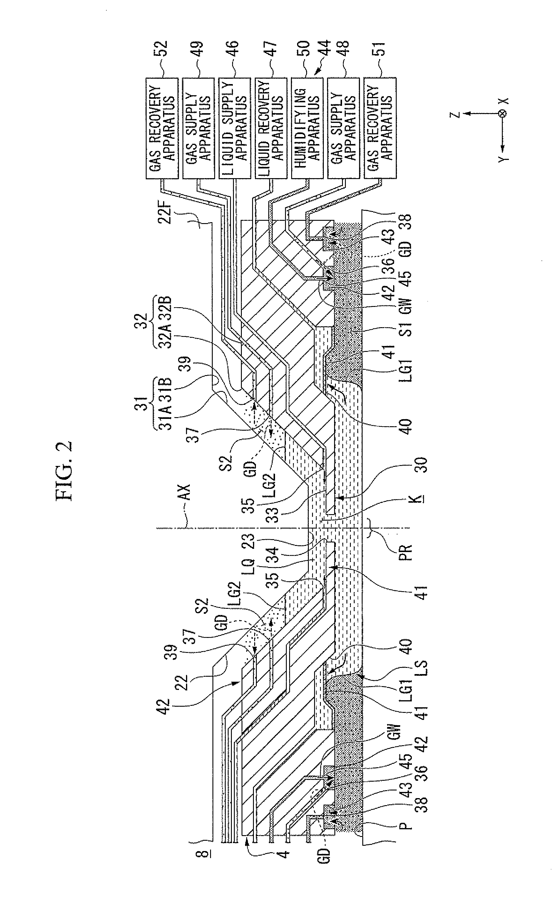 Exposure apparatus, exposure method, and device manufacturing method