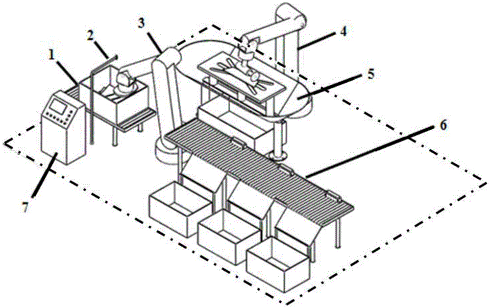 Robot polishing device