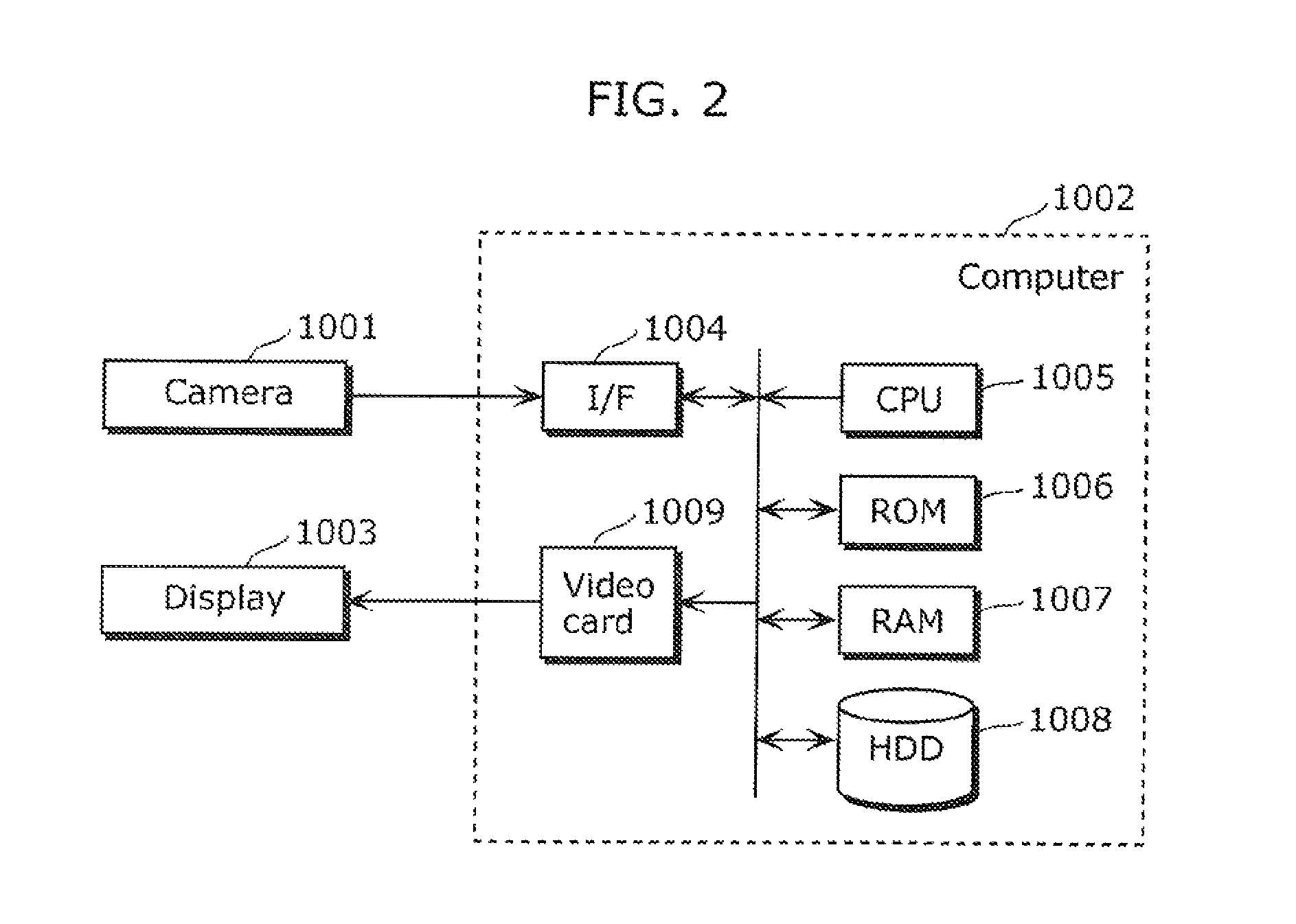 Moving object detection apparatus and moving object detection method