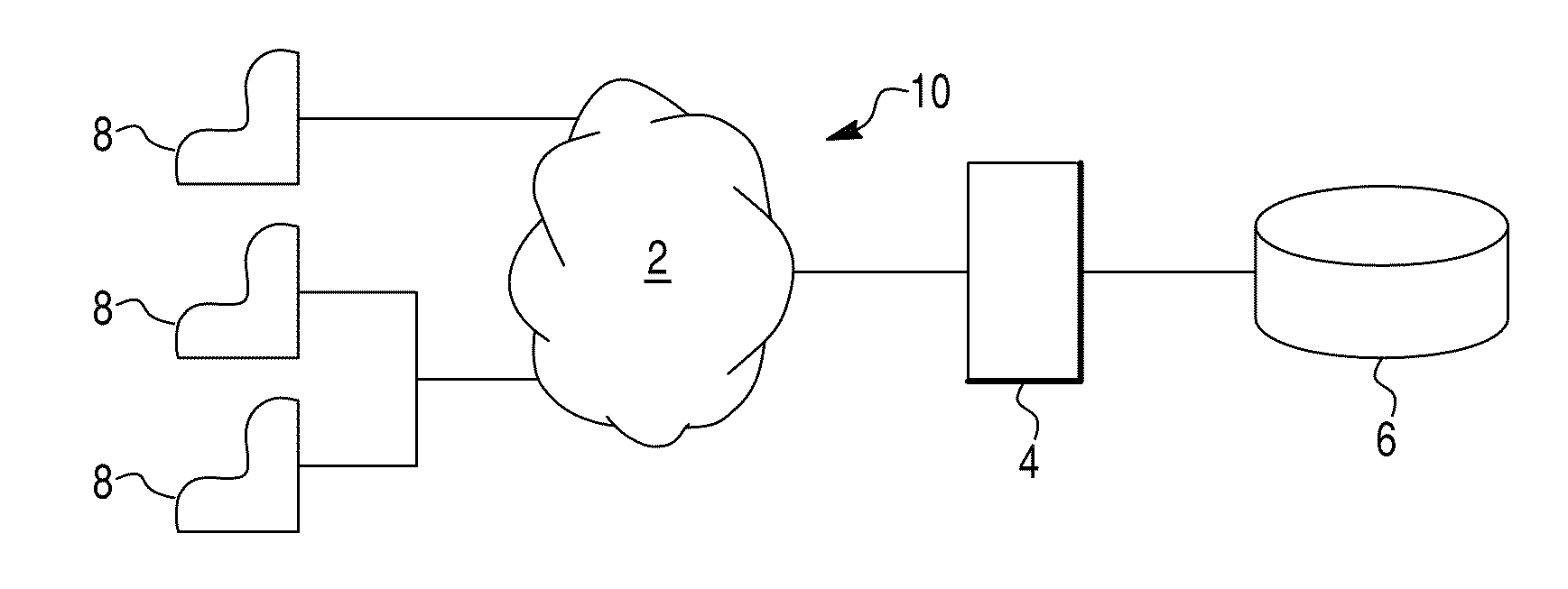 Gaming participant attribute tag method and system