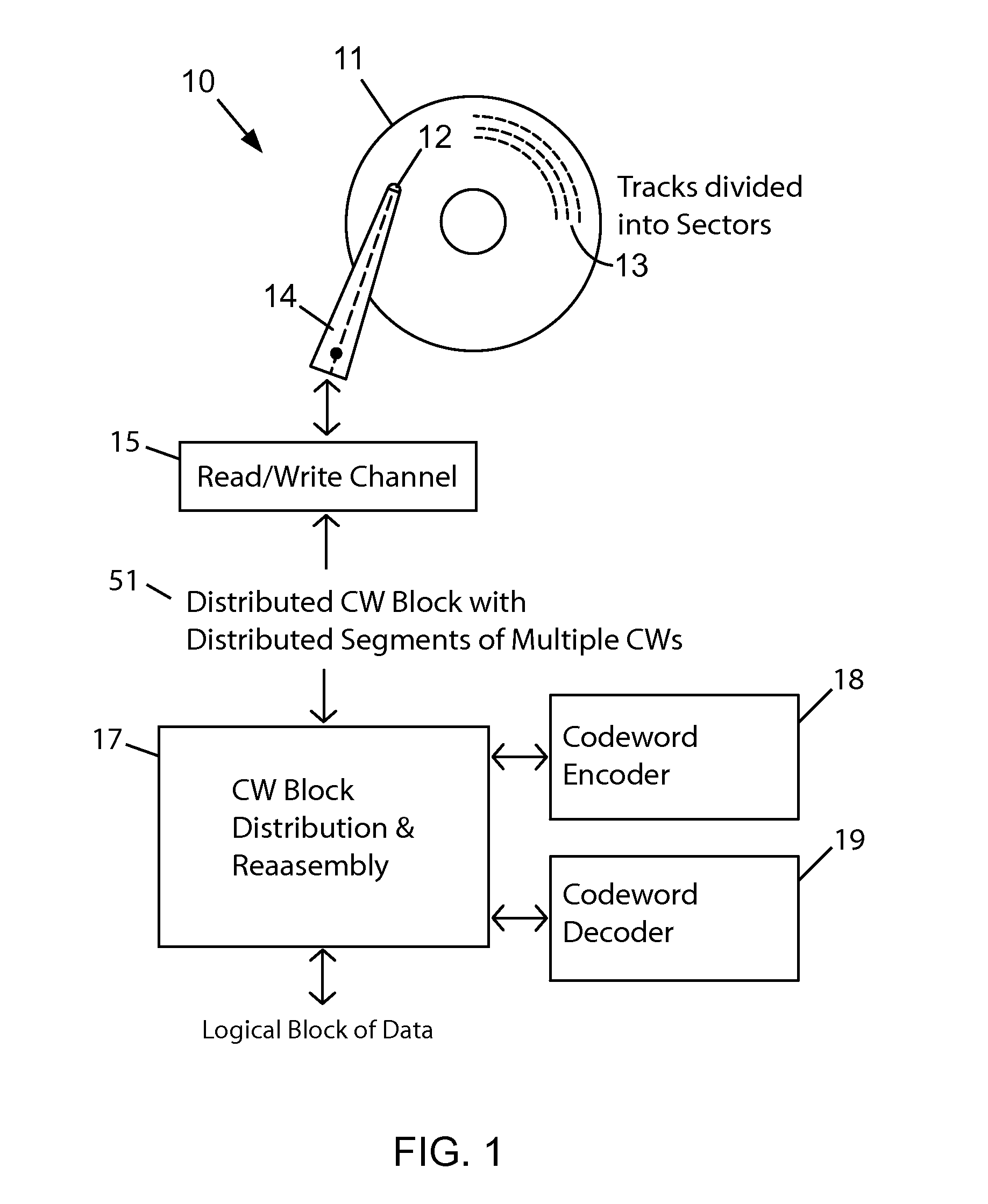 Disk drive with distributed codeword blocks