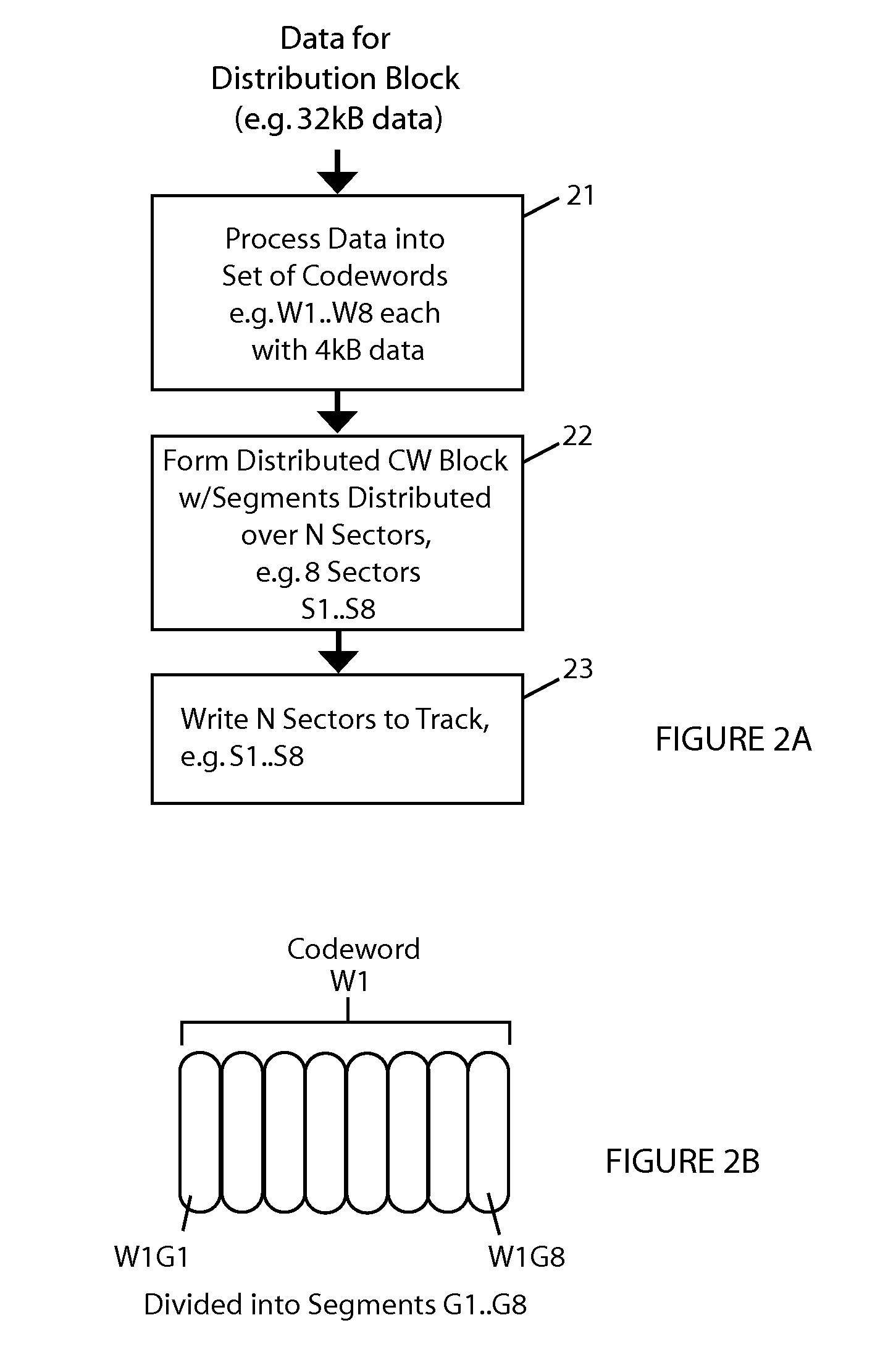 Disk drive with distributed codeword blocks