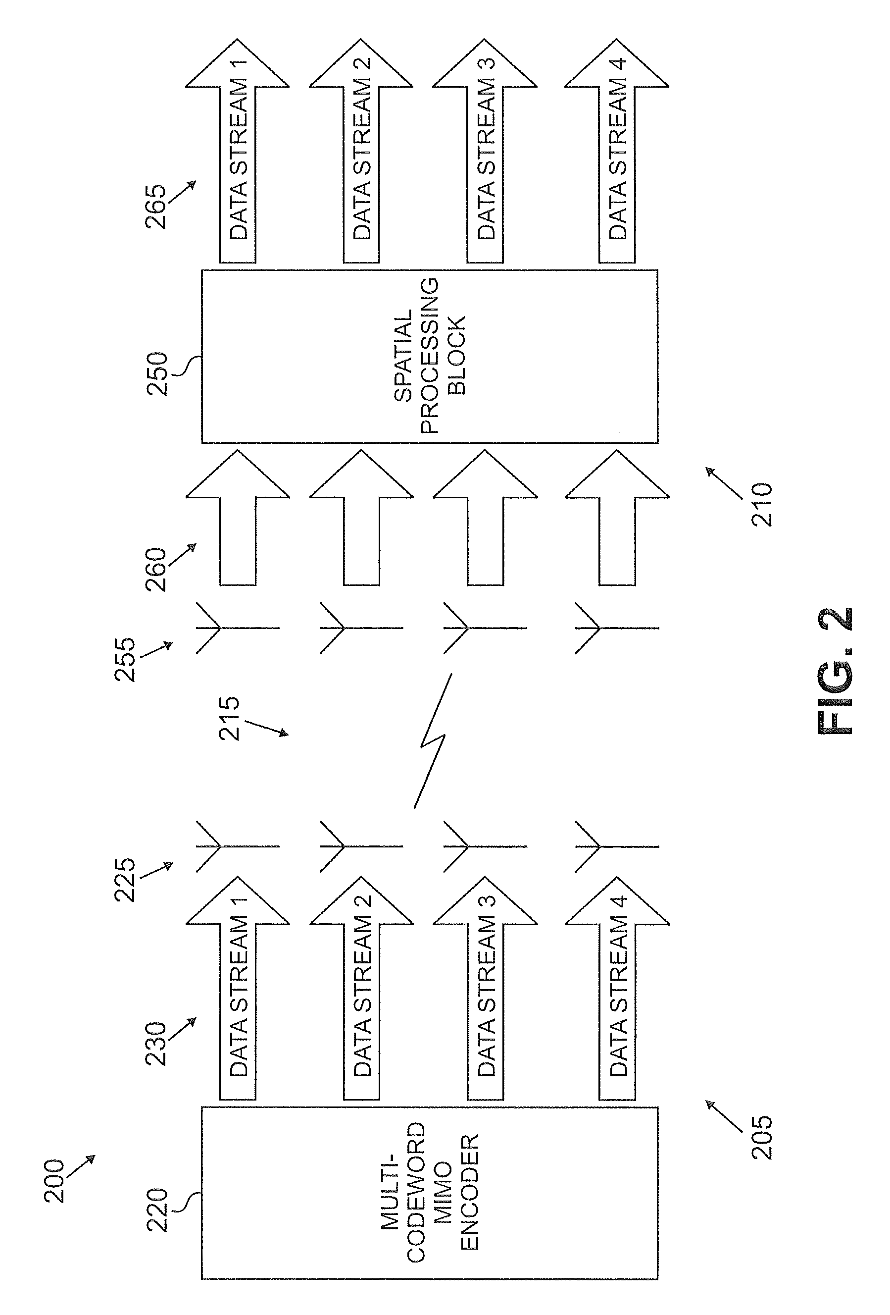 Methods and apparatus to improve communication in a relay channel