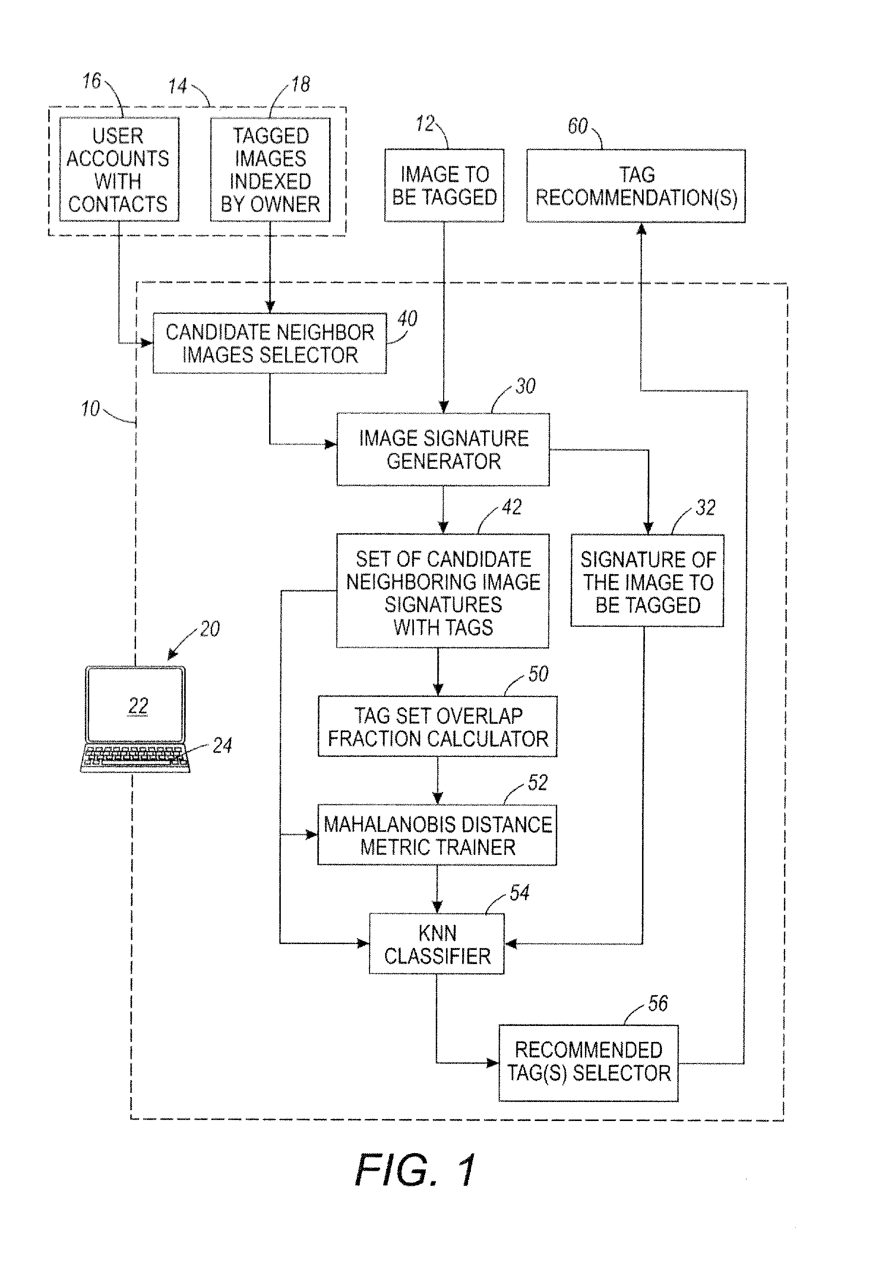 Local metric learning for tag recommendation in social networks