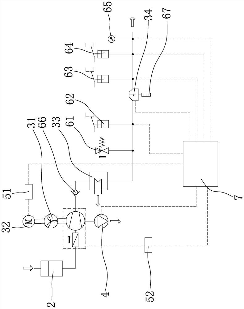 Intelligent oil-free air source device for railway vehicle