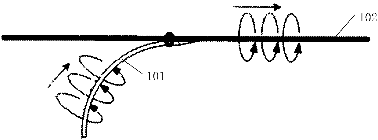 Surface wave excitation device