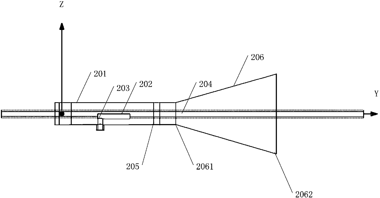 Surface wave excitation device