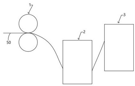 Gray fabric pressing device