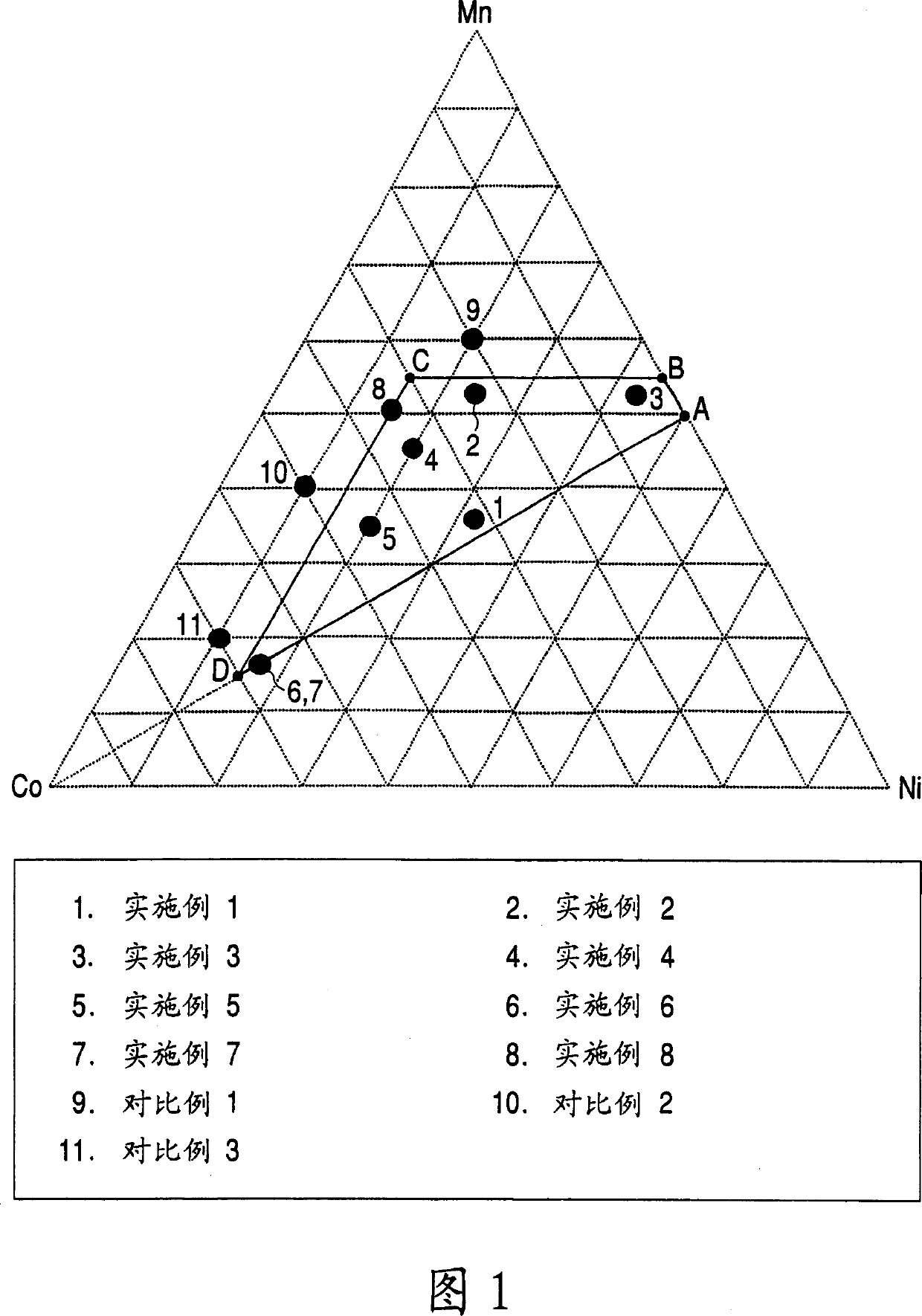 Positive electrode active material for lithium secondary cell and lithium secondary cell