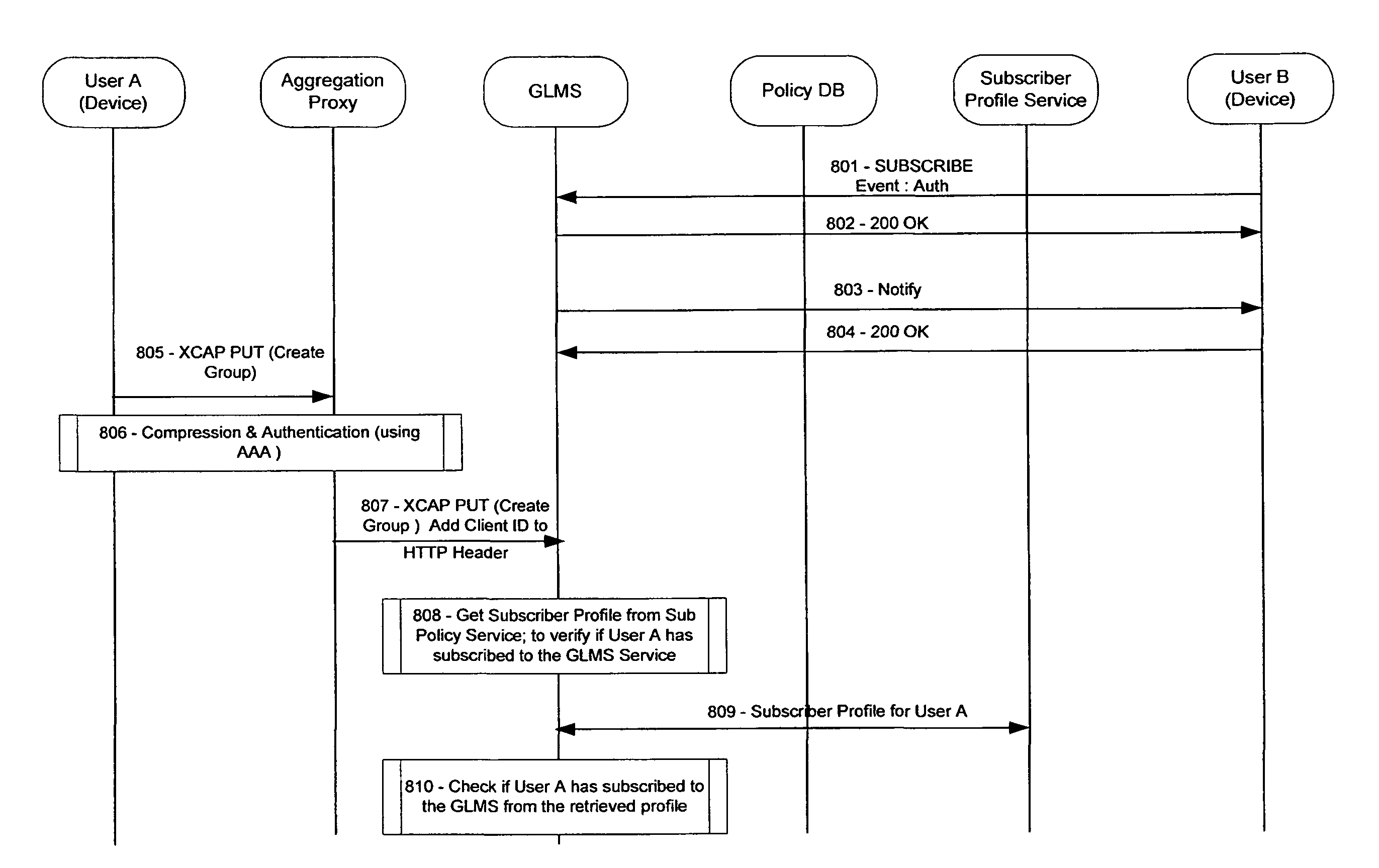 Systems and methods for opt-in and opt-out talk group management