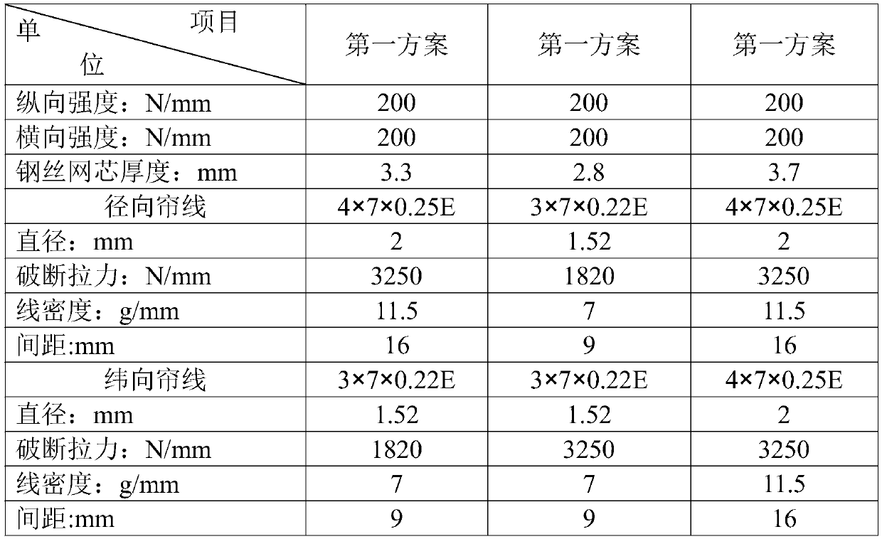 Marine steel mesh core damping rubber plate and preparation method thereof