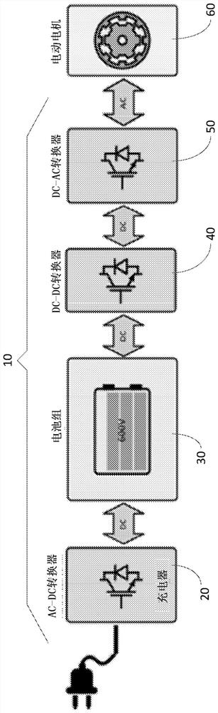 Systems and methods for power management and control