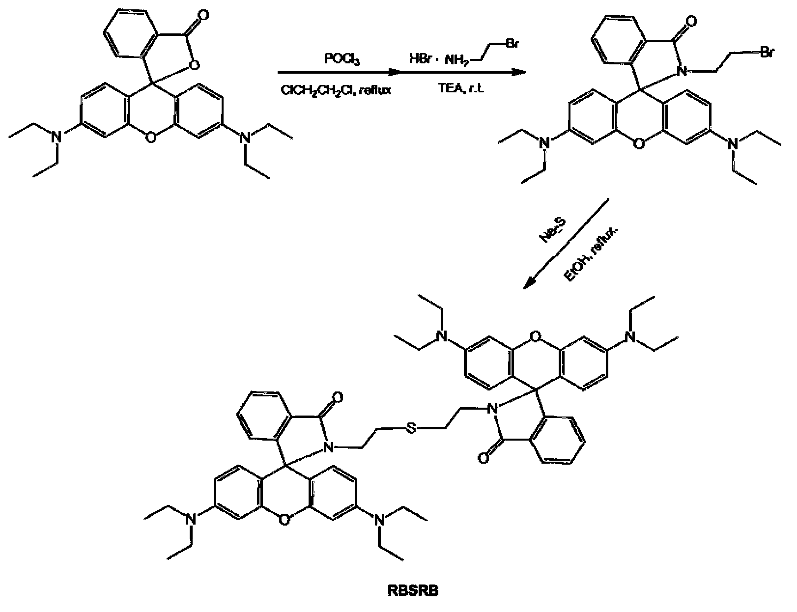 Symmetrical double-rhodamine B fluorescent probe for detecting mercury ion and preparation method of fluorescent probe