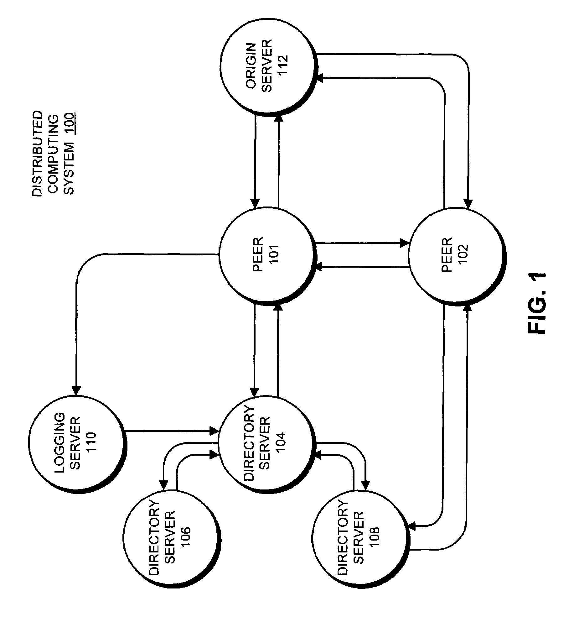 Method and apparatus for determining network topology in a peer-to-peer network