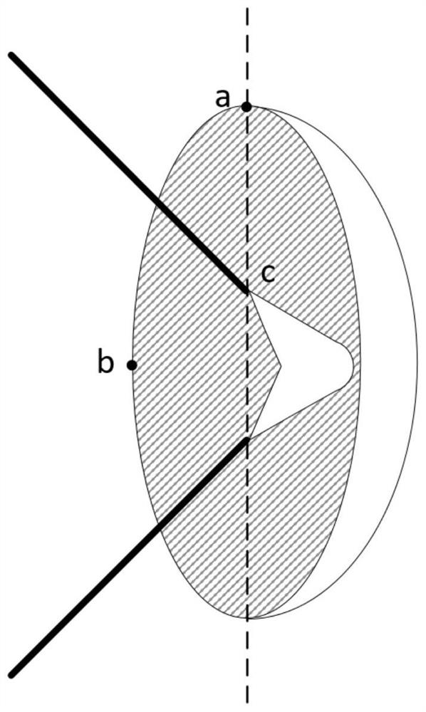 Hollow-core photonic crystal fiber resonant gyroscope based on free-form surface lens coupling