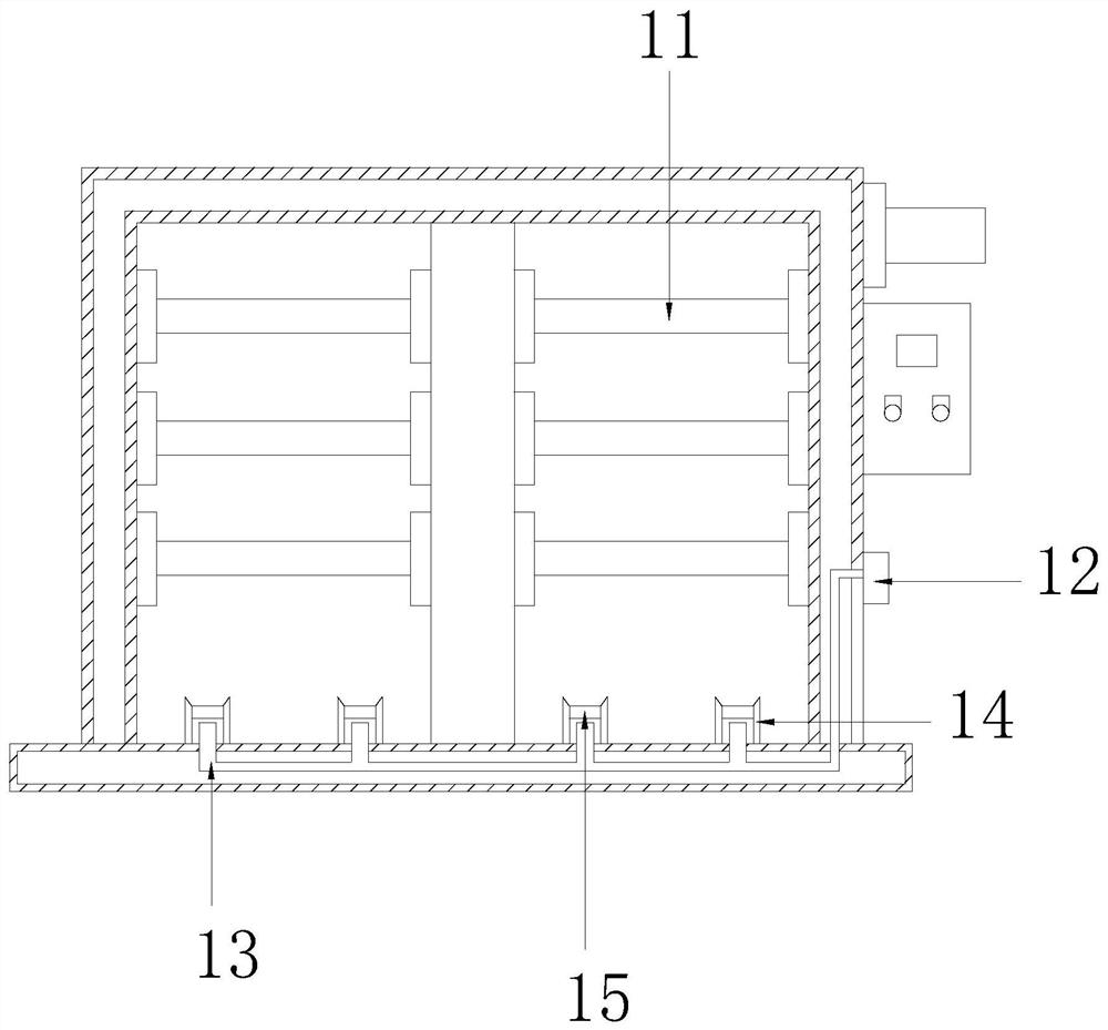 Wood processing dryer with sterilization function