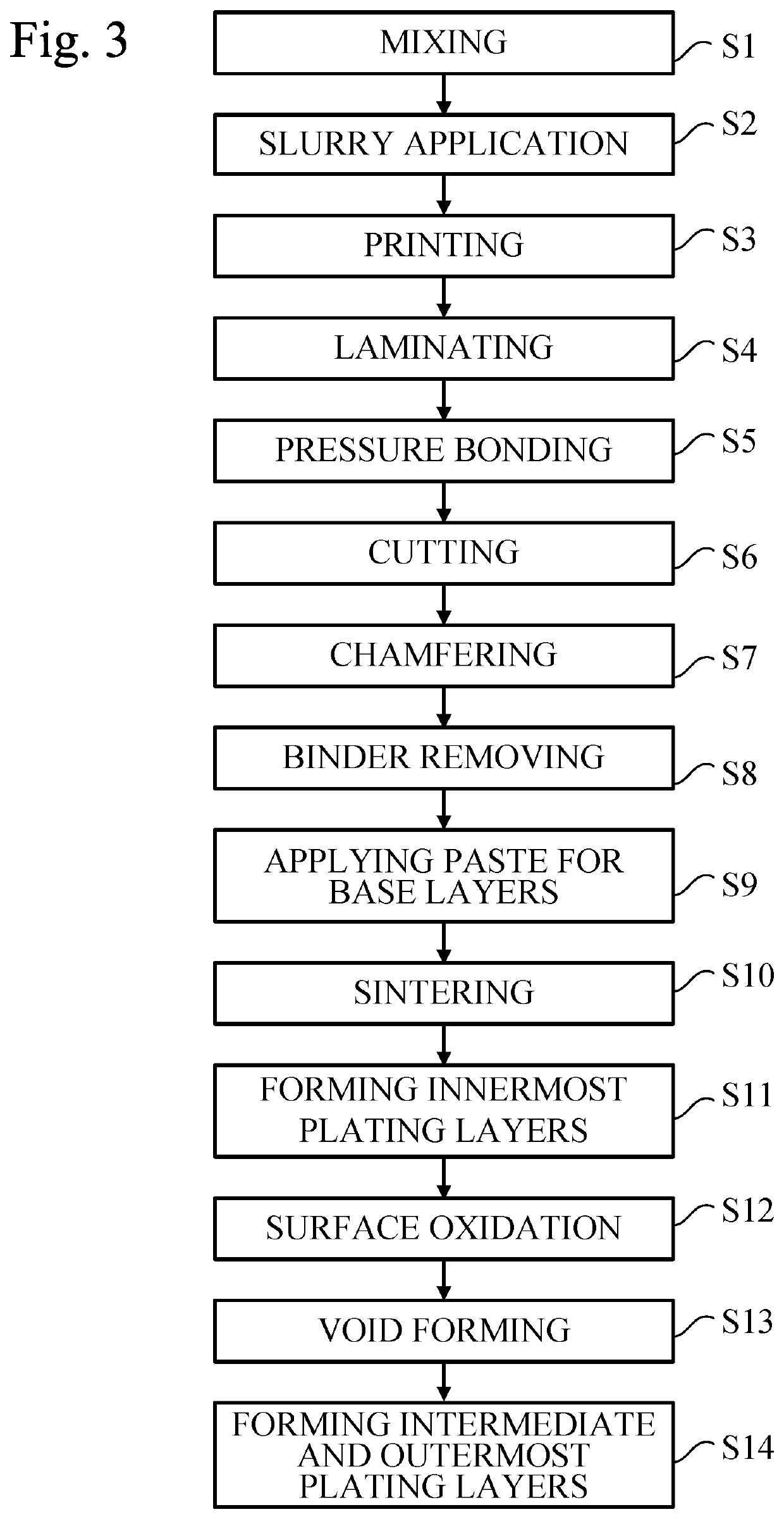 Ceramic electronic component, circuit board arrangement, and method of manufacturing ceramic electronic component