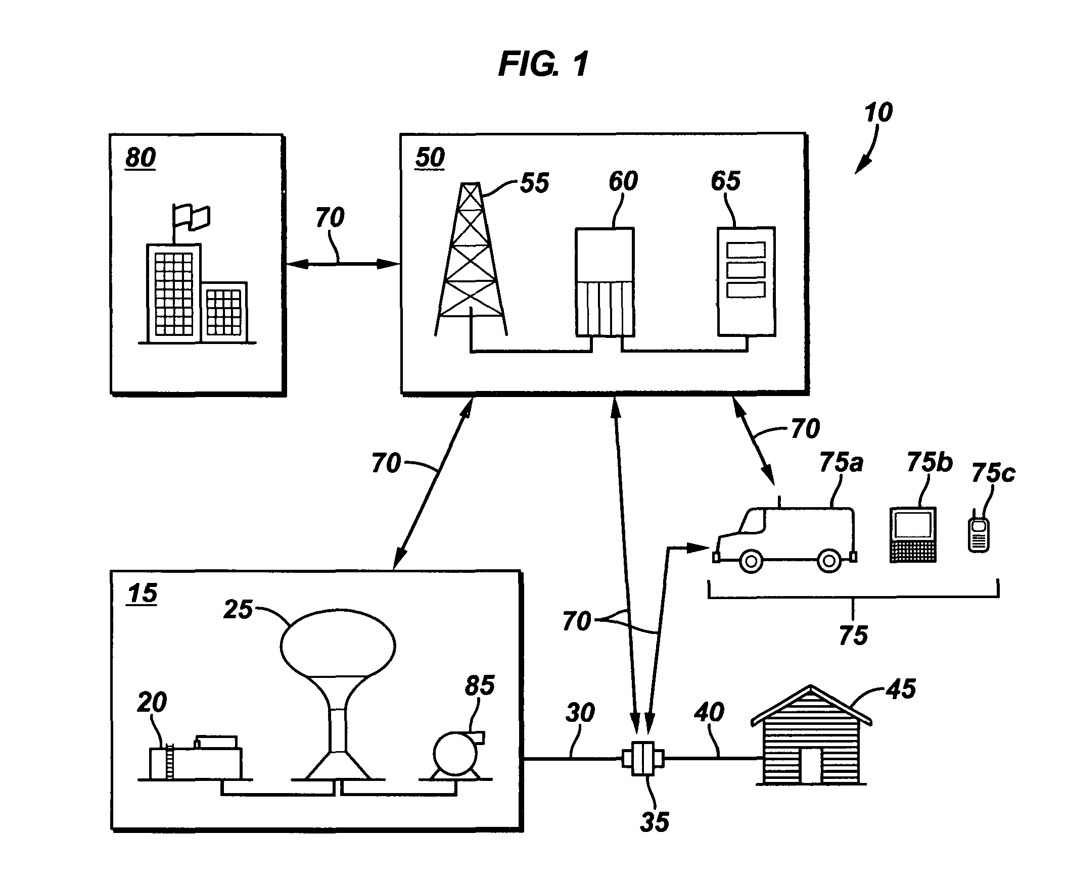 System and method for remotely monitoring and controlling a water meter