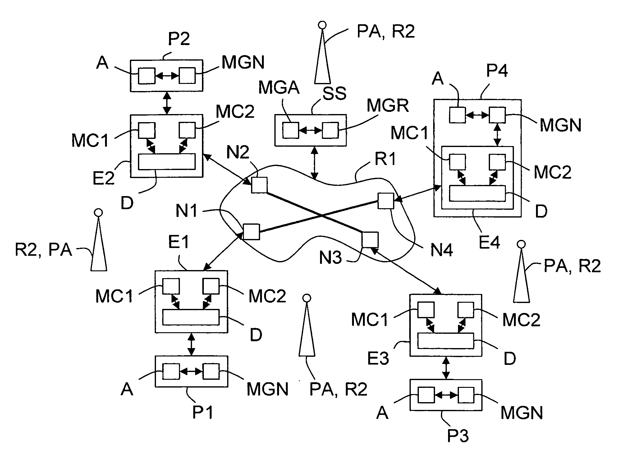 Method of transmitting data between peerss by selecting a network according to at least one criterion and associated management device and communication equipment