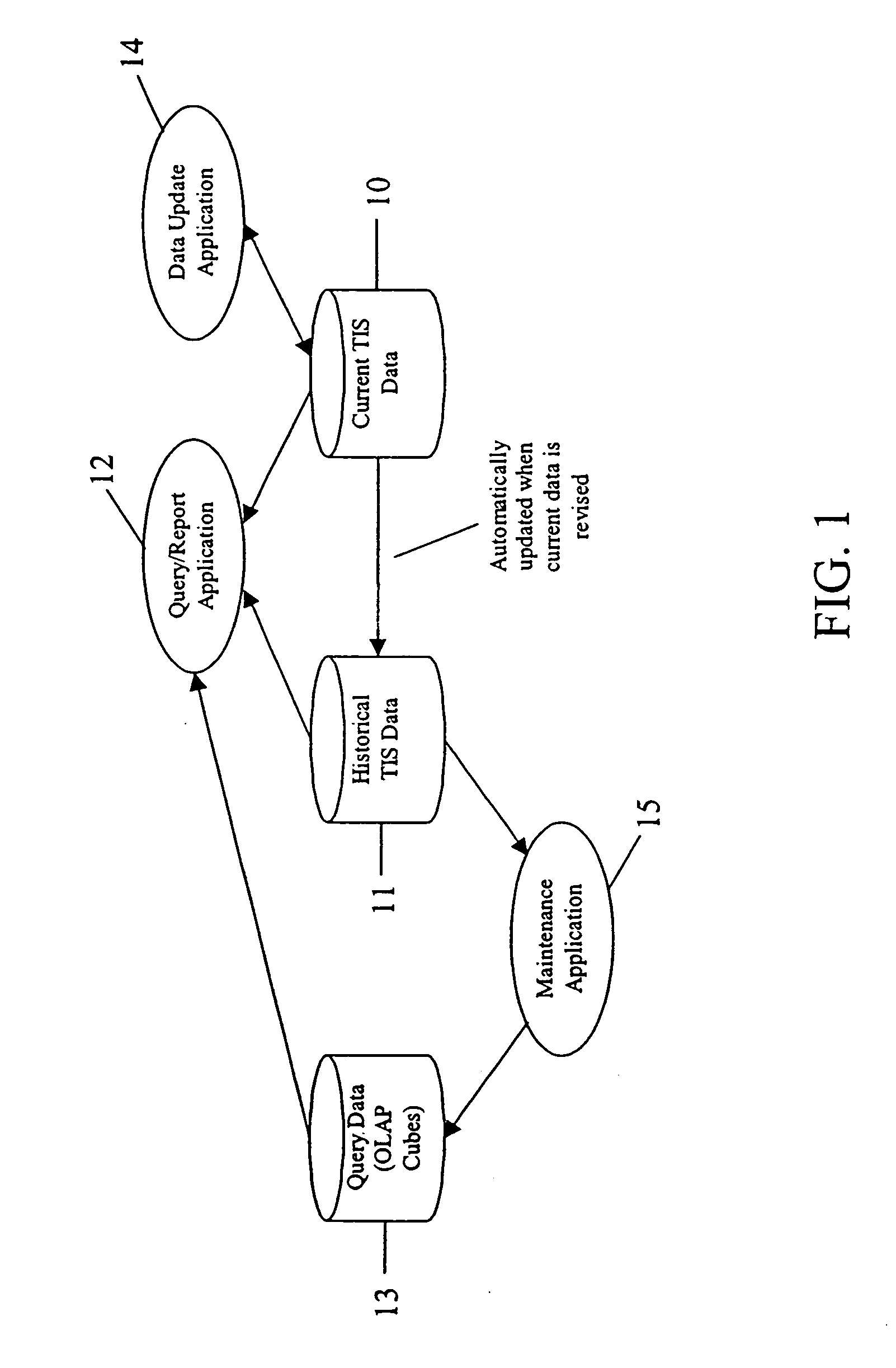 Spatially integrated relational database model with dynamic segmentation (SIR-DBMS)