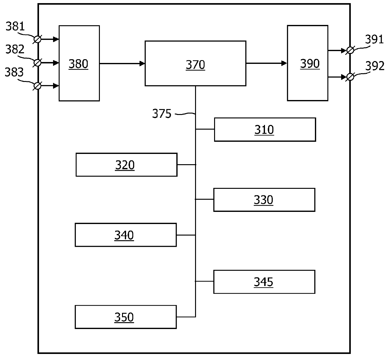 Caliper for measuring objects in an image