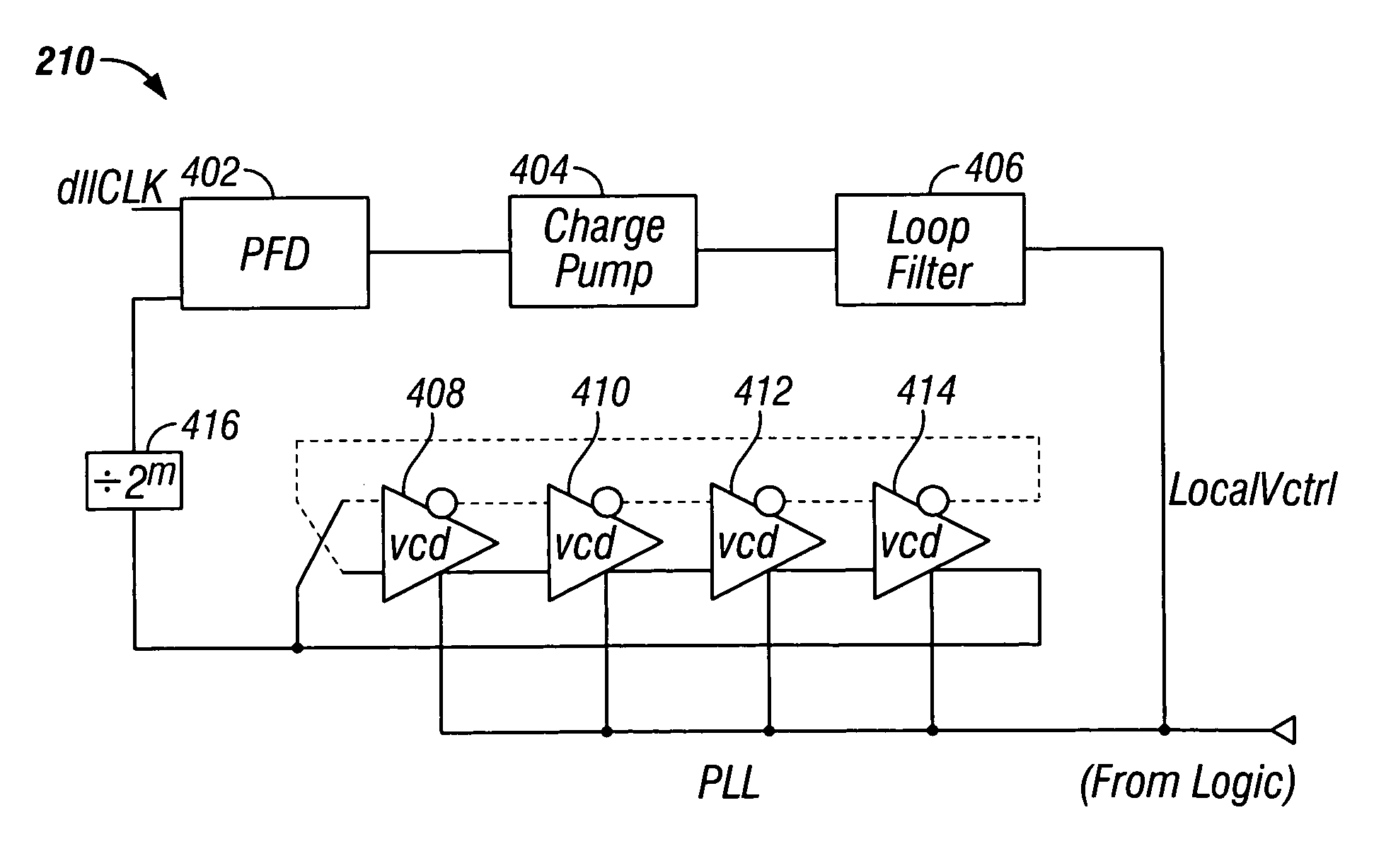 Clock signal distribution with reduced parasitic loading effects