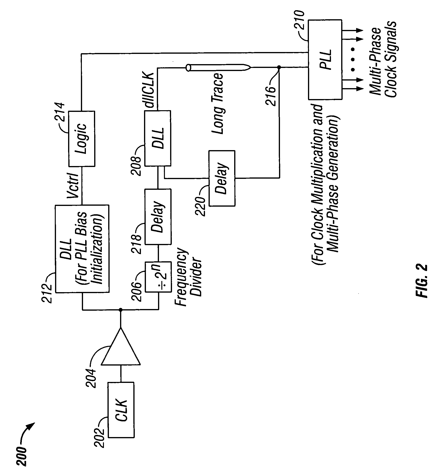 Clock signal distribution with reduced parasitic loading effects