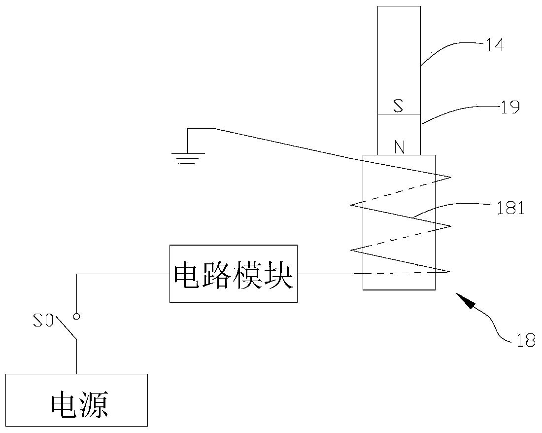 Processing cartridge