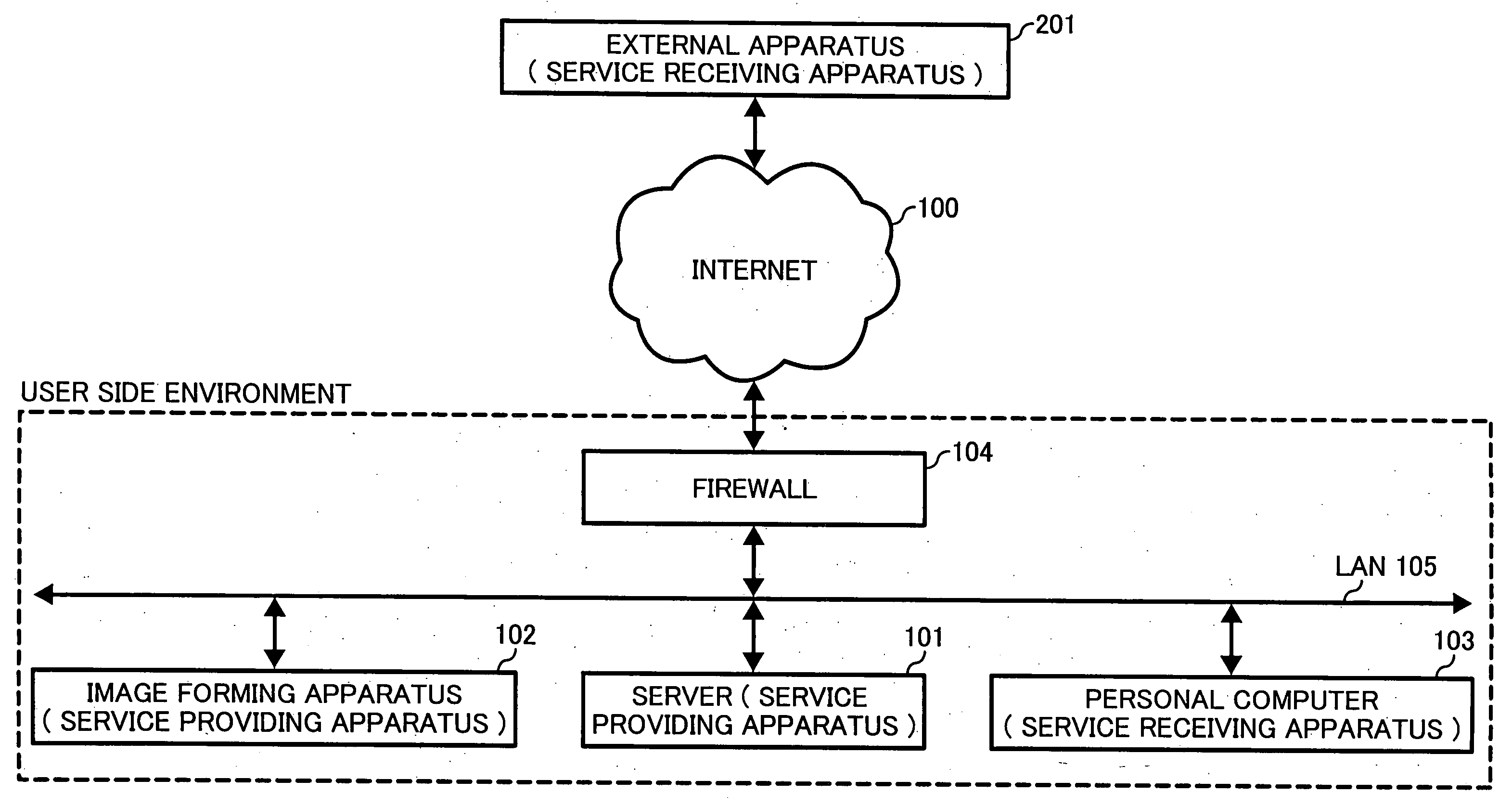 Communication apparatus, program product for adding communication mechanism to communication apparatus for providing improved usability and communication efficiency, and recording medium storing program product