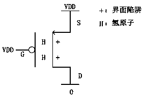 Recovery Circuit for Improving Temperature Instability of Negative Bias Voltage in Digitally Controlled Oscillating Circuit